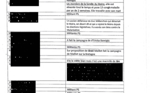 Gilbert Annette dément l'existence de titularisations de complaisance à la mairie