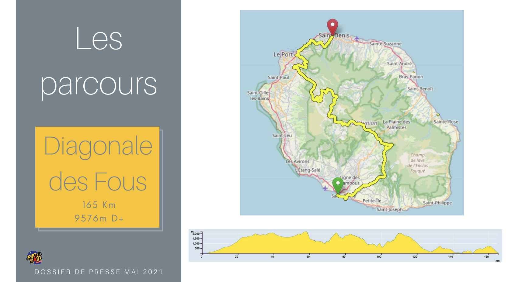 Le parcours du Grand Raid 2021 est connu