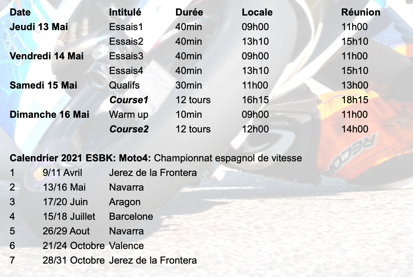 Une saison pleine et internationale pour le jeune Enzo