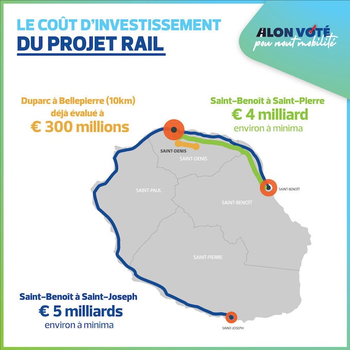 Transports et mobilité : 9 candidats aux Régionales signent la charte de la FNTV