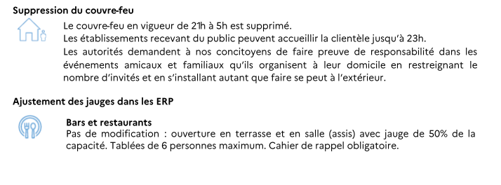 Couvre-feu levé dès jeudi, mais les établissements doivent fermer à 23h