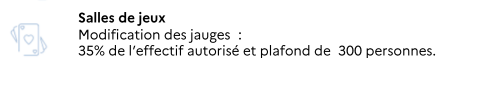 Couvre-feu levé dès jeudi, mais les établissements doivent fermer à 23h