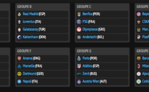 Ligue des Champions : Tirage clément pour le PSG, l'OM dans le groupe de la mort