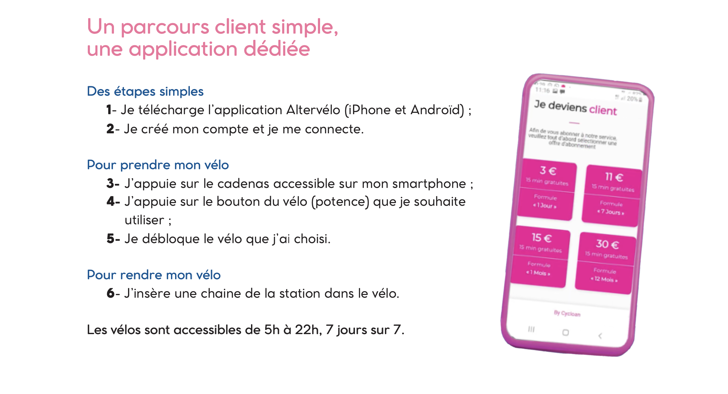 CIVIS : Lancement des Vélos Libre-Service sur Saint-Louis