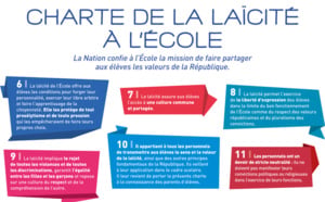 Charte de la laïcité dans les écoles: 