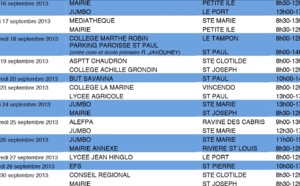 EFS: Appel urgent aux donneurs de sang