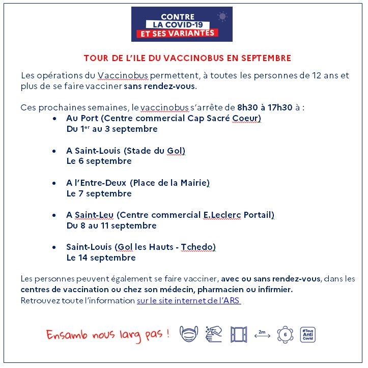 Covid : 10 décès et 1.663 cas en une semaine