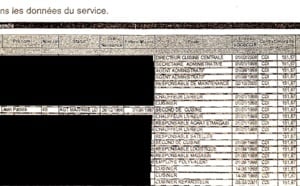 Cantines scolaires : Les parents de St-Benoît payent-ils les cadeaux faits par la Sogeccir à la CGTR ?
