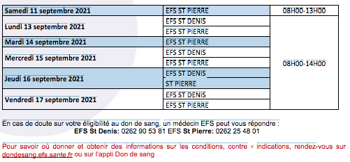 Don du sang : planning des collectes du samedi 11 au vendredi 17 septembre