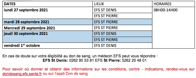 Planning des collectes mobiles du dimanche 26 au vendredi 1er octobre