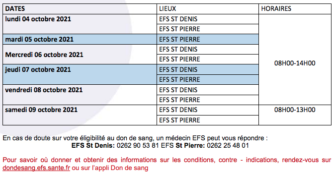 Planning des collectes mobiles de sang du lundi 4 au samedi 9 octobre