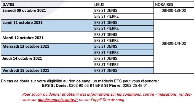 Planning des collectes mobiles du samedi 9 au samedi 16 octobre