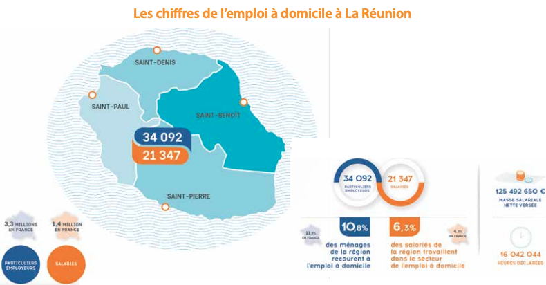 Le Chèque Emploi Service Universel (CESU) : Déclarer son emploi à domicile en toute simplicité