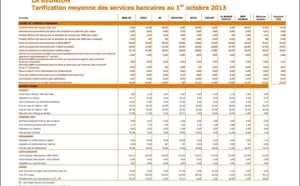 Les tarifs bancaires restent stables entre avril et octobre