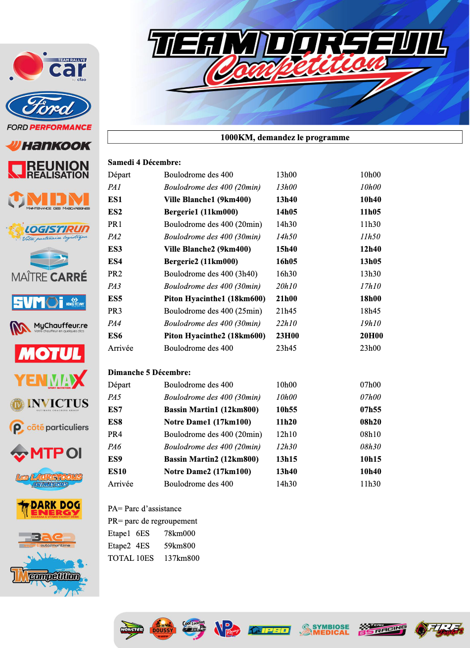Rallye des 1000 km : En route vers la der...