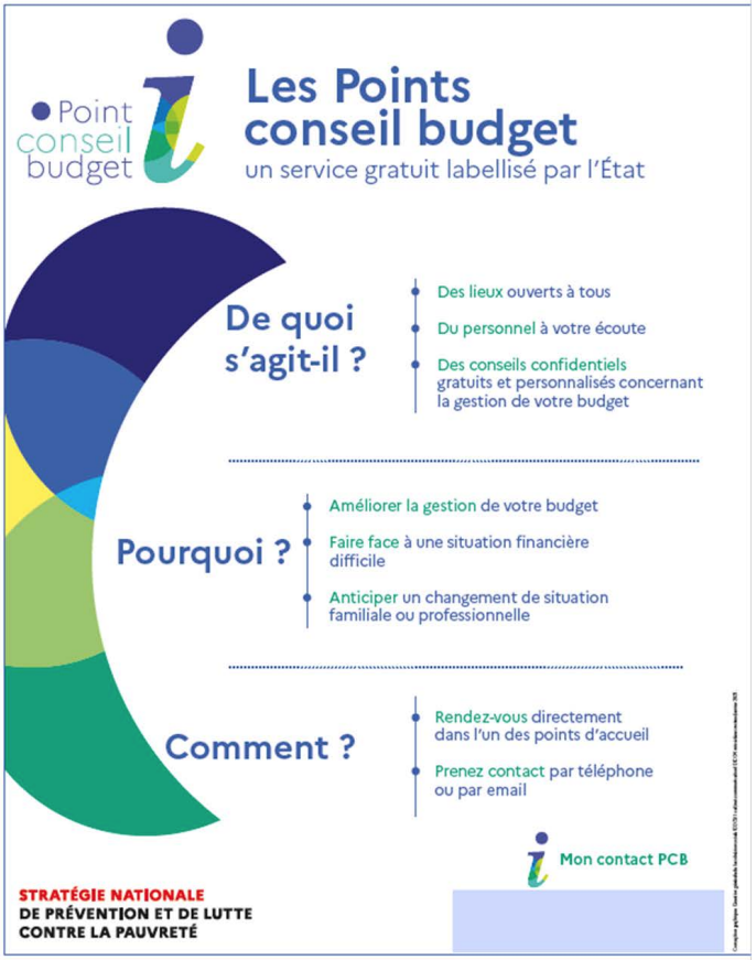 Déploiement d’un réseau de cinq Points Conseil budget (PCB) à La Réunion