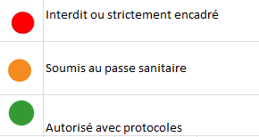 Covid à La Réunion : Les nouvelles restrictions à partir du 21 décembre