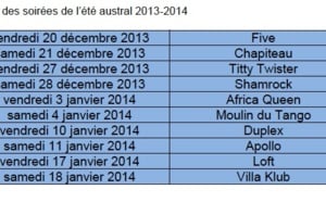 Entreprise & Prévention Réunion annonce les actions de Sam pendant les vacances