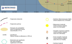 Amara à 890 km des côtes réunionnaises
