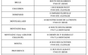 Bejisa: Les démarches d'indemnisation pour les Dionysiens
