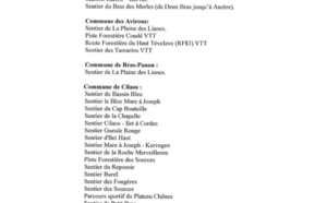 Plus de 150 sentiers restent fermés