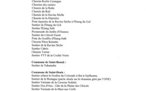 Plus de 150 sentiers restent fermés
