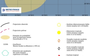 Fobane à 1.870 km de La Réunion