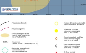 La forte tempête tropicale Fobane s'éloigne encore