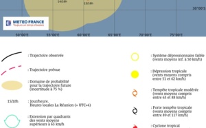 Fobane à plus de 2.000 km des côtes réunionnaises