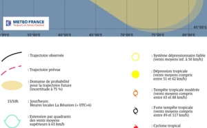 La dépression subtropicale Fobane à 1.180 km de La Réunion