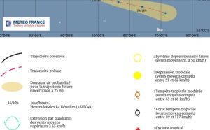 La dépression post tropicale Ex-Guito à 1.860 km de La Réunion