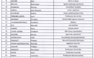 L'ancrage possessionnais au coeur de la liste de Jean-Yves Morel