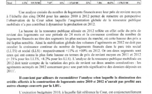 Défisc' Outre-mer: La Cour des comptes critique, le gouvernement persiste