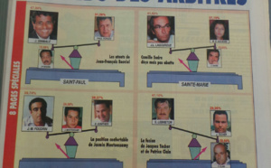 Municipales: Replongez-vous dans les Unes de la presse entre 1971 et 2008