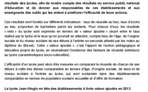 Le classement des lycées réunionnais en 2013