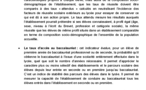Le classement des lycées réunionnais en 2013