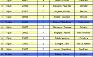 Télévision: Réunion 1ère diffusera les principales affiches de la Coupe du monde 2014