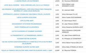 Européennes: Les Réunionnais votent dimanche mais comment et pour quels candidats ?