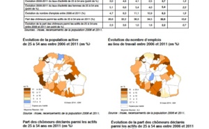 Une population réunionnaise de plus en plus active mais en manque d’emplois