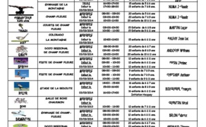Saint-Denis : Ouverture des inscriptions pour l'Ecole Municipale des Sports