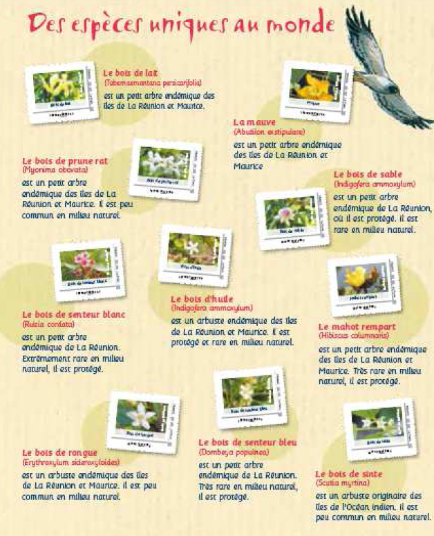 Des timbres