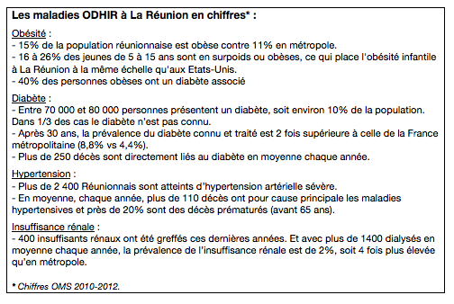 L'Aurar finance cinq actions de lutte contre les maladies