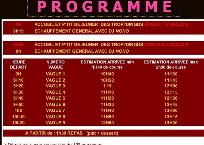 St André: 900 participants dans la gadoue à la Tropicadingue