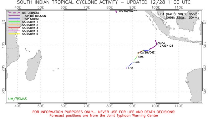 Le cyclone tropical 04-S Kate se rapproche mais s'affaiblit