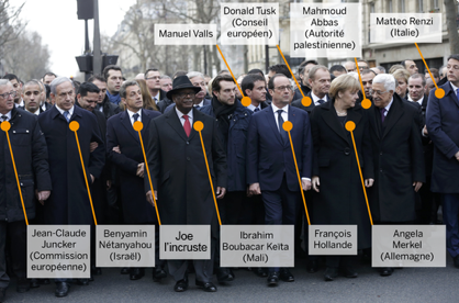 Manif de Paris : Nicolas Sarkozy joue des coudes pour apparaître au premier rang