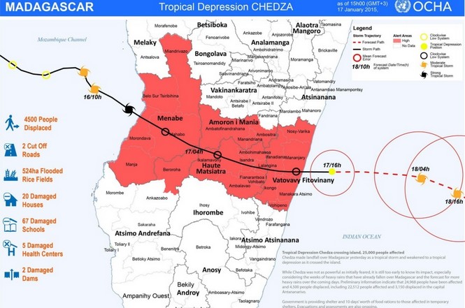 Bilan post-Chedza à Madagascar: 4 morts et près de 25.000 sinistrés