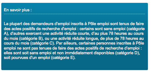 Le chômage en légère baisse sur la fin de l'année 2014