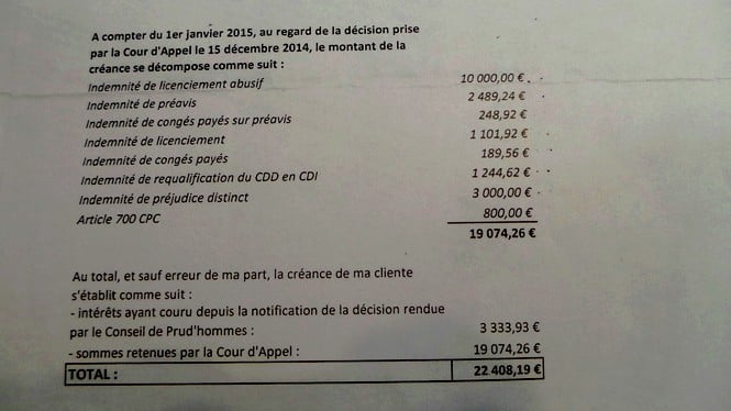 St-Denis: Des ex-employés de la mairie réclament leurs indemnités de licenciement abusif