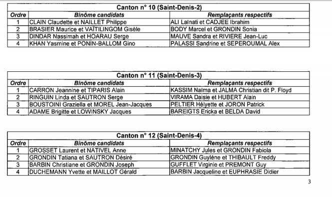 La liste des candidats dévoilée