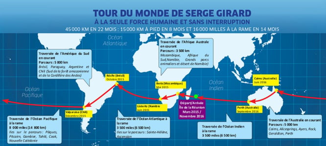L'ultrafondeur Serge Girard contraint d'abandonner son tour du monde
